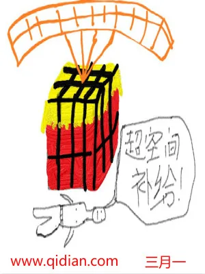 《超空间补给》小说封面